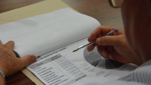 Parlamentares analisam finanças do segundo quadrimestre